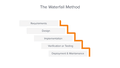 The Waterfall Process